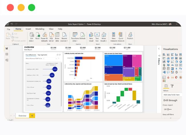 Exalto - Microsoft Power BI